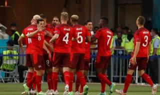 欧洲杯球队实力排名 欧洲杯球队实力排名